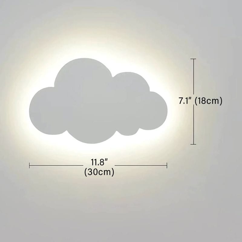 Applique Murale Chambre Enfant – Illuminez et Transformez l’Espace