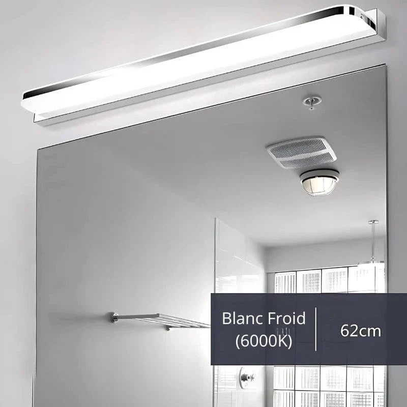 Applique Murale Salle de bain Design – Illuminez avec Style et Élégance