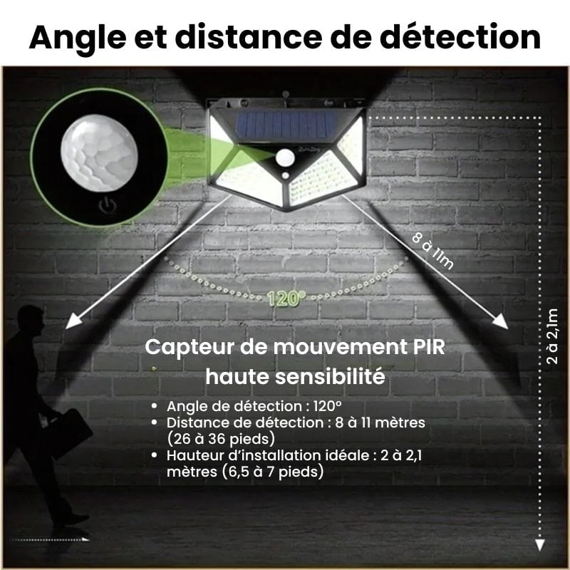 Applique Murale Solaire Puissante – Illuminez Votre Espace Avec Énergie